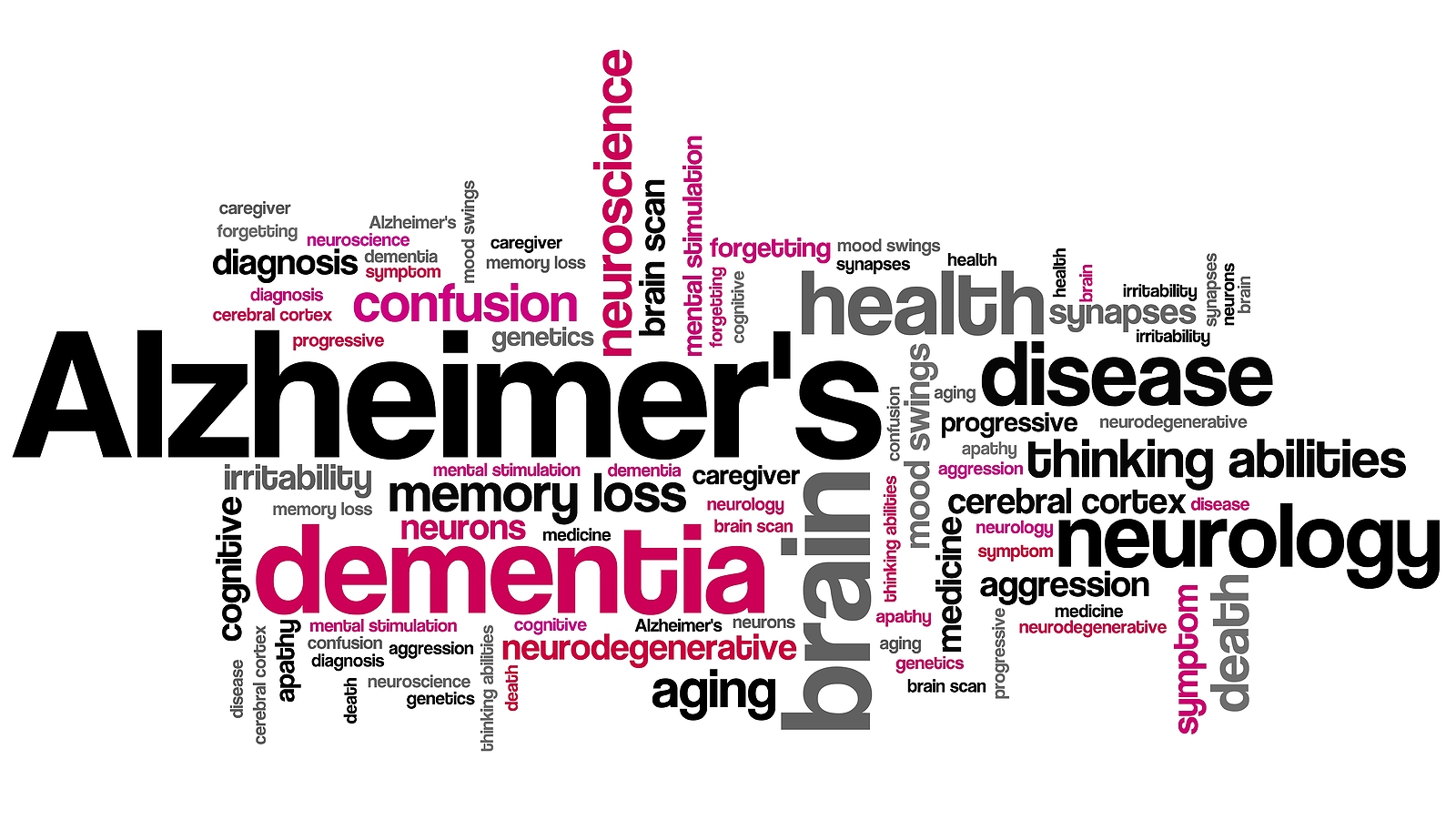Alzheimer's Care in Yonkers NY