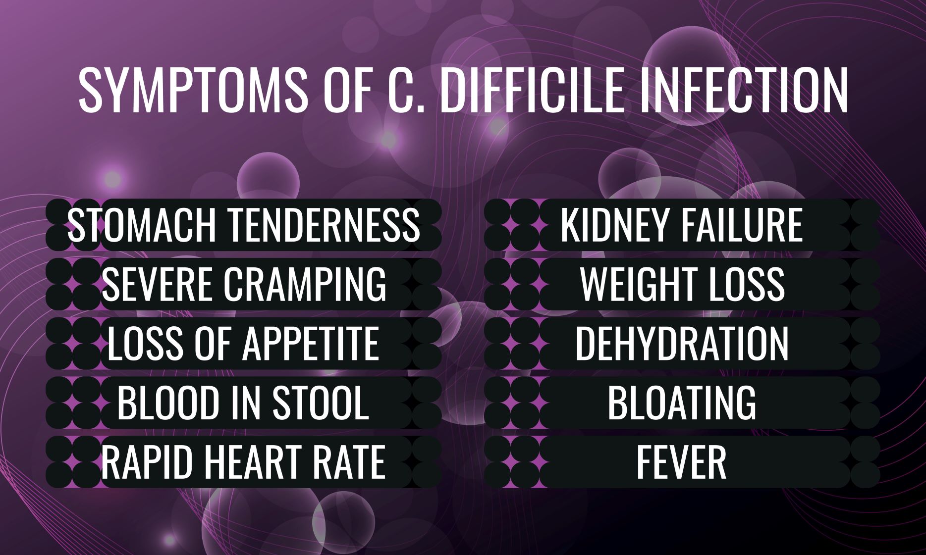 C Diff in Elderly Adults: Causes, Symptoms, Recovery